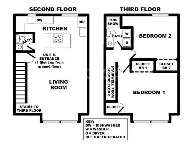 Building Photo - 1476 NW 70th St