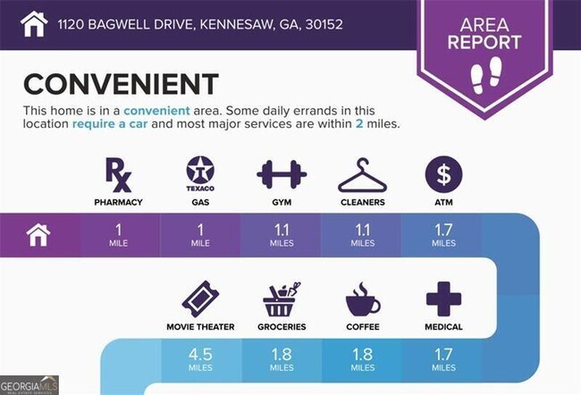 Building Photo - 1120 Bagwell Dr NW