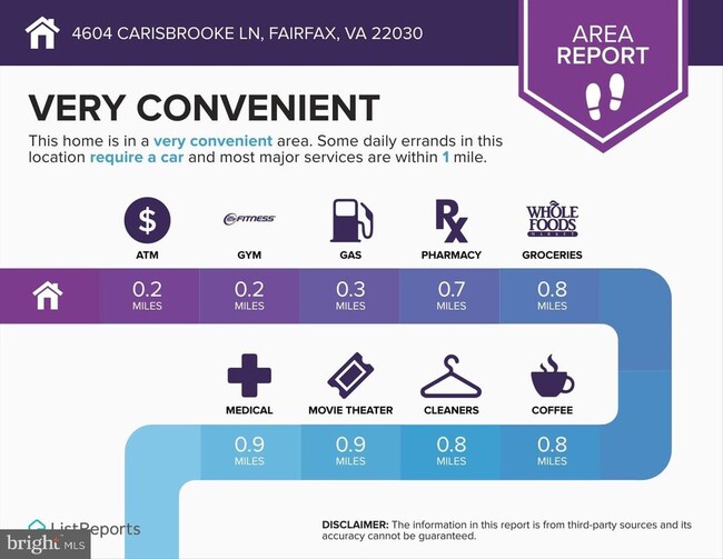Building Photo - 4604 Carisbrooke Ln