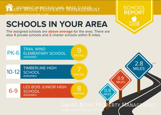 Building Photo - 2929 E Heartleaf Ln