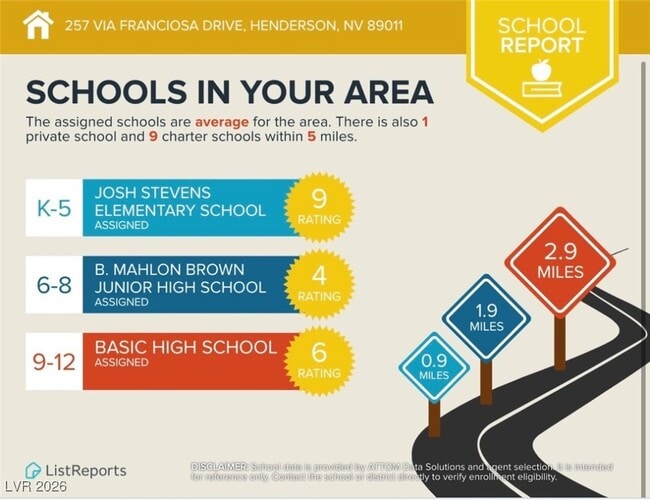 Building Photo - 257 Via Franciosa Dr