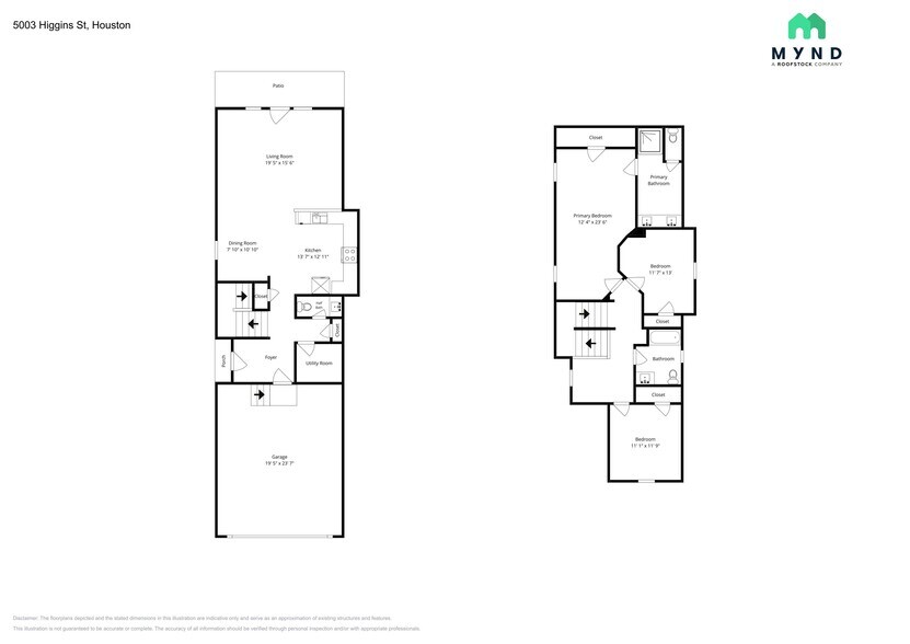 Building Photo - 5003 Higgins St