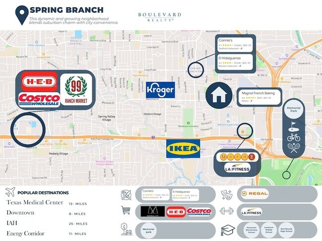 Building Photo - 6723 Sussex Manor St