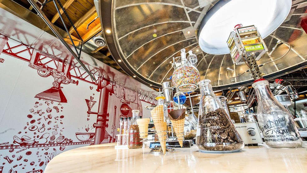 4 blocks away - Little Man Ice Cream Factory - 1447 Osceola St