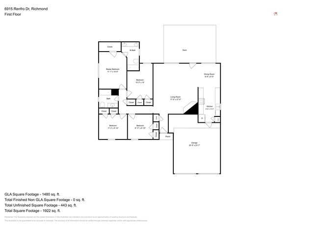 Building Photo - 6915 Renfro Dr