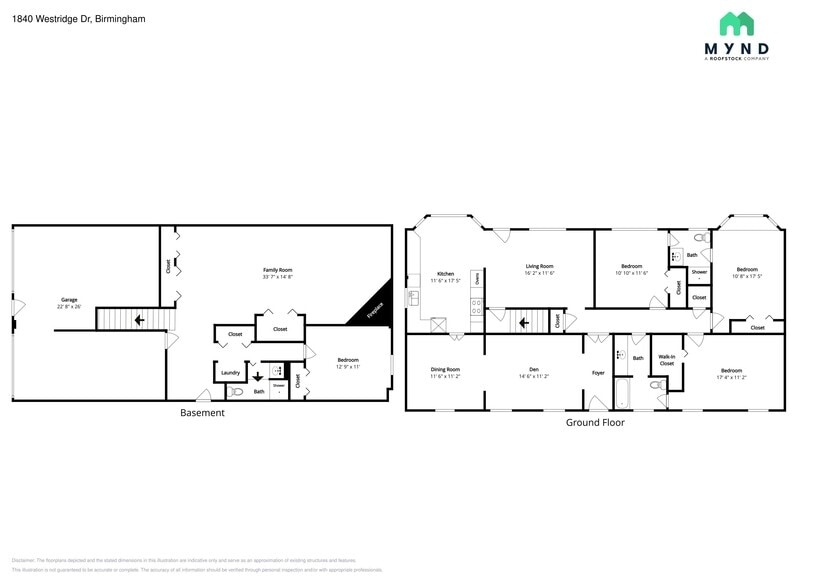 Building Photo - 1840 Westridge Dr