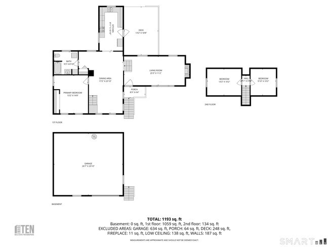 Building Photo - 226 Pumpkin Hill Rd