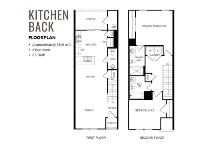 Building Photo - 50% off the first month’s rent! Welcome to Jacks Branch Townhomes