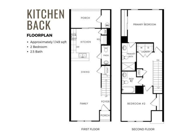 Building Photo - Welcome to Jacks Branch Townhomes – Modern...