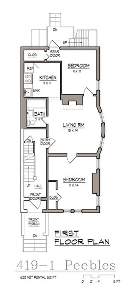 Building Photo - 419 Peebles St