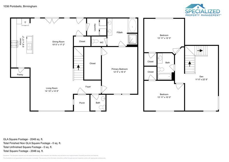 Building Photo - 1036 Portobello Rd