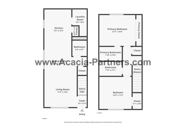 Building Photo - **Gated!!**Two Bedroom Townhome