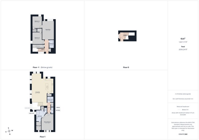 Building Photo - 2505 Meyer Cv