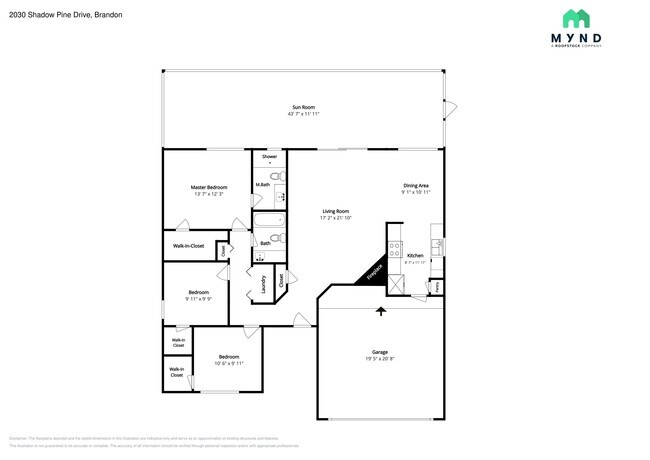 Building Photo - 2030 Shadow Pine Dr
