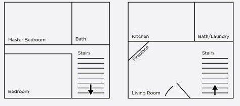 2BR/2BA - Best Apartments