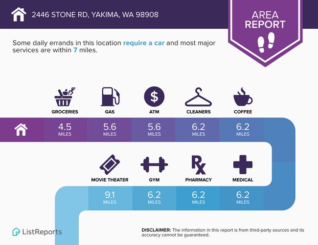 Building Photo - 4-bedroom single-family home with 1 fenced acre, plus a large shop and shed