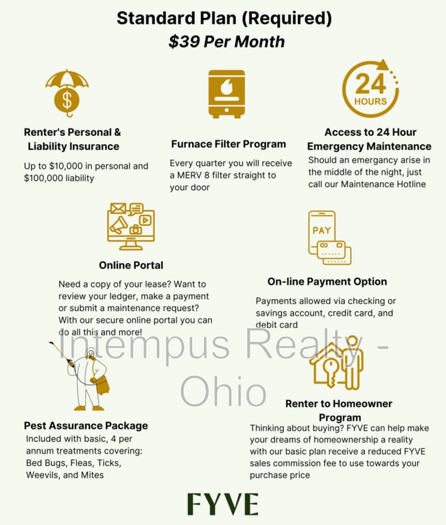 Building Photo - 718 W Light St