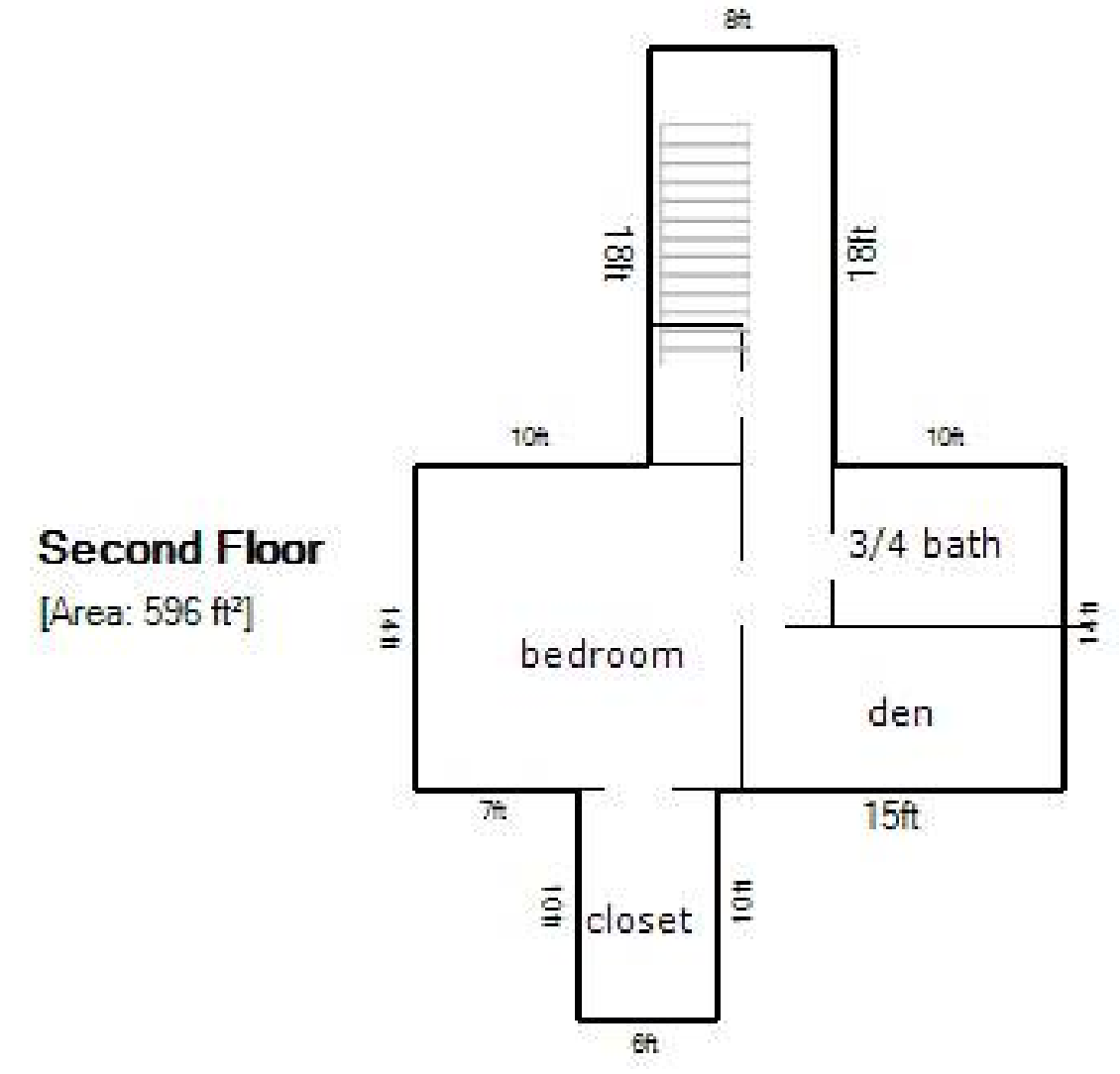 Building Photo - 1588 Hillcrest Ave