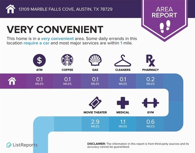 Building Photo - 13109 Marble Falls Cove