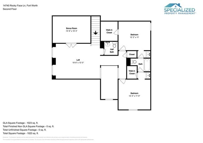 Building Photo - 14740 Rocky Face Ln