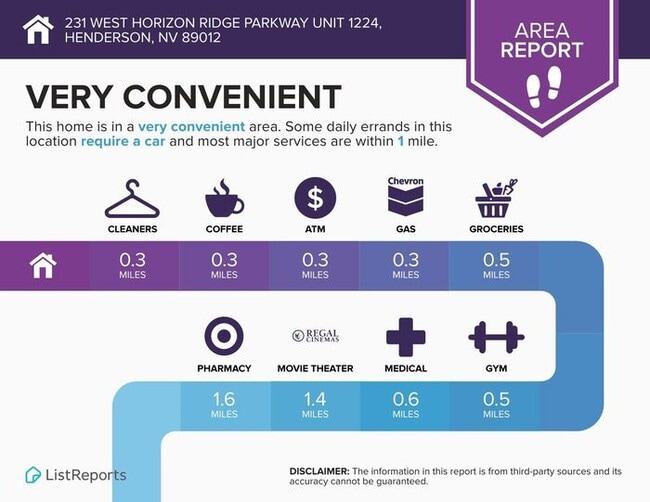 Building Photo - Beautifully updated 1-bedroom, 1-bath upstairs unit in a peaceful gated community!