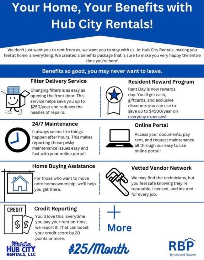 Building Photo - 3002 1st Pl