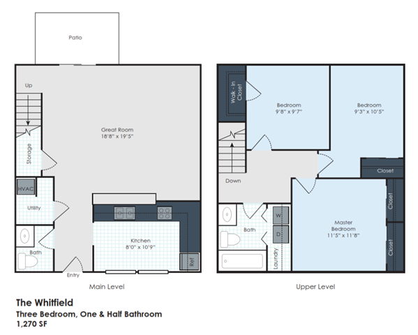 Floorplan - Oak Forest Townhomes & Apartments