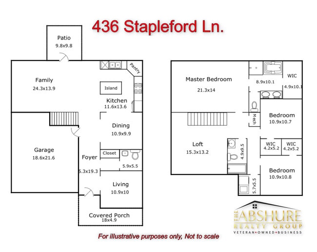 Building Photo - 436 Stapleford Ln