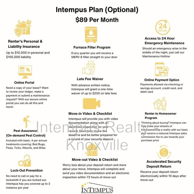 Building Photo - 2403 Howard St
