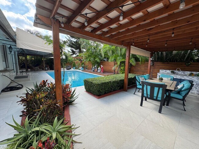 Building Photo - 9412 SW 127th Ave