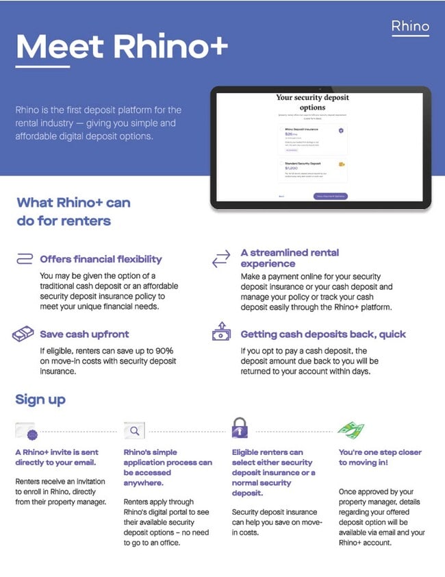 Building Photo - 417 N 30th St