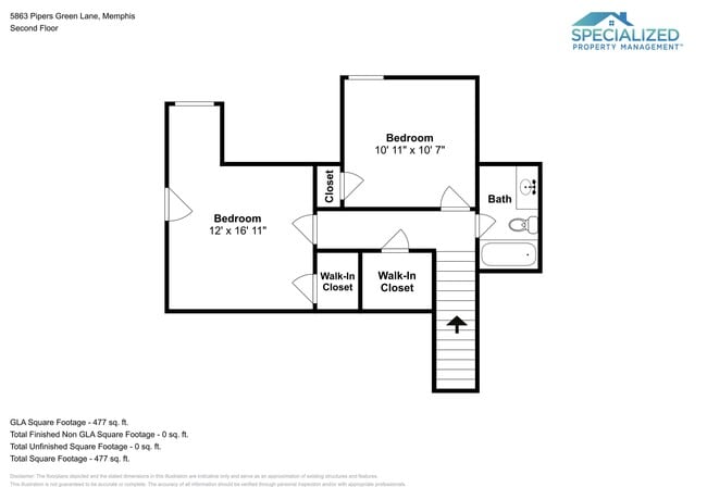 Building Photo - 5863 Pipers Green Ln