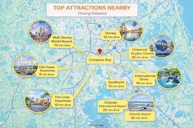 Building Photo - 3087 Seaview Castle Dr