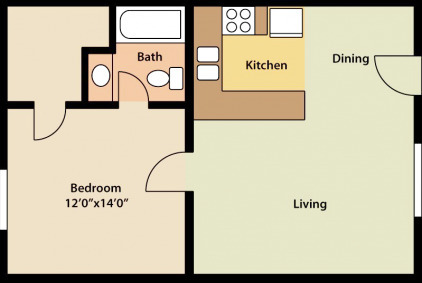 The Blue Ridge - Timbercreek Apartments