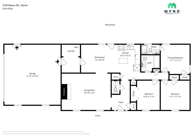 Building Photo - 5720 Raynor Rd