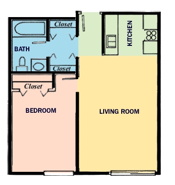 Greenbriar - Oak Valley Apartments