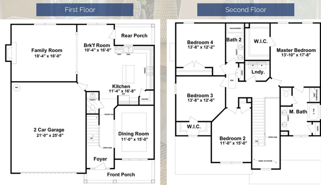 Building Photo - 631 Garland Trl