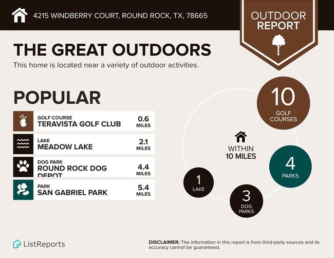 Building Photo - 4215 Windberry Ct