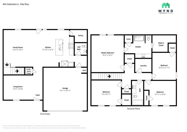 Building Photo - 424 Cottontail Ln