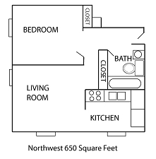 Northwest - Aspen Creek Apartments