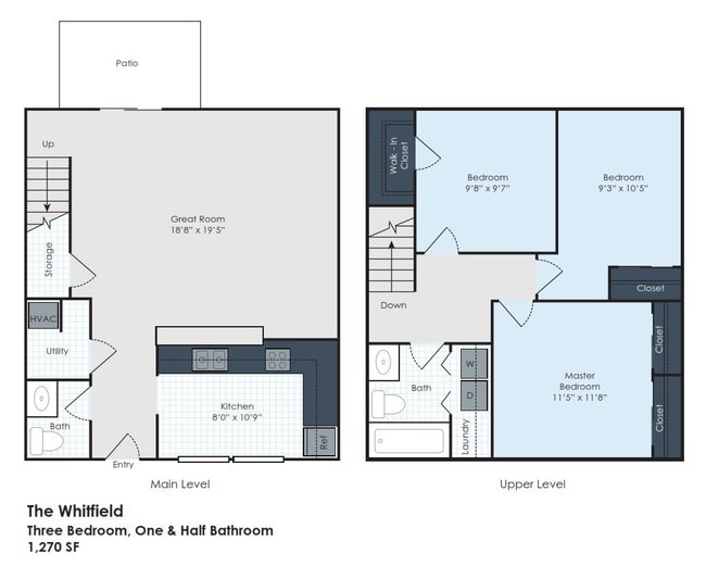 Floorplan - Oak Forest Townhomes & Apartments