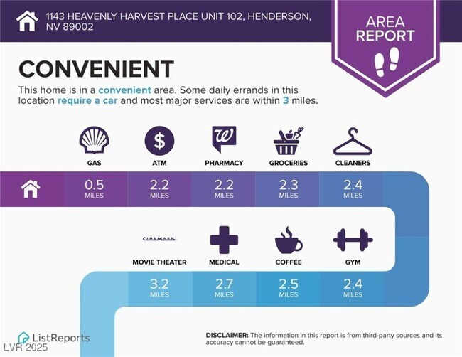 Building Photo - 1143 Heavenly Harvest Pl