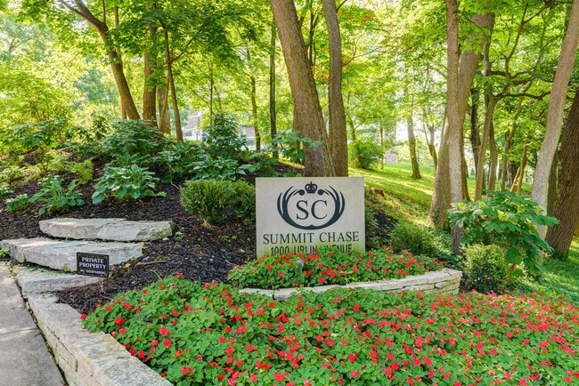 Building Photo - 1000 Urlin Ave