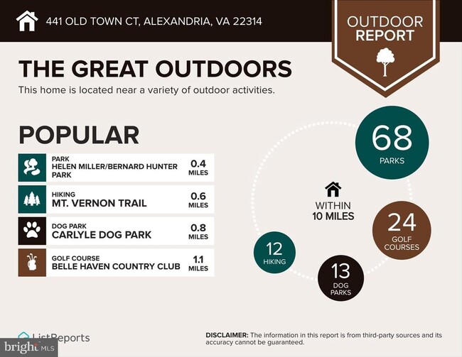 Building Photo - 441 Old Town Ct