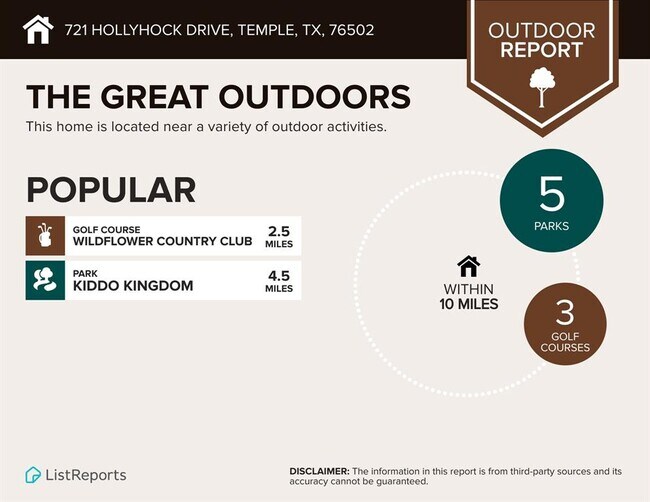 Building Photo - 721 Hollyhock Dr