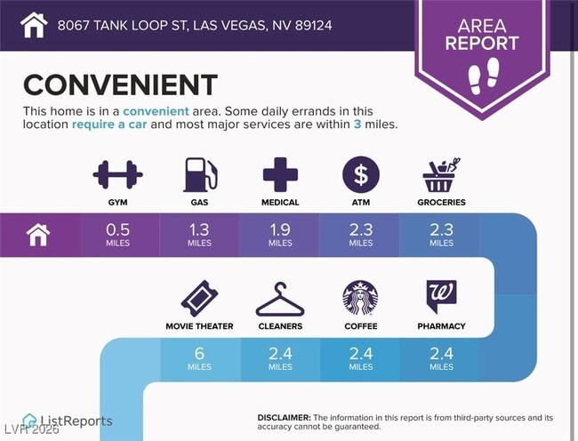 Building Photo - 8067 Tank Loop St