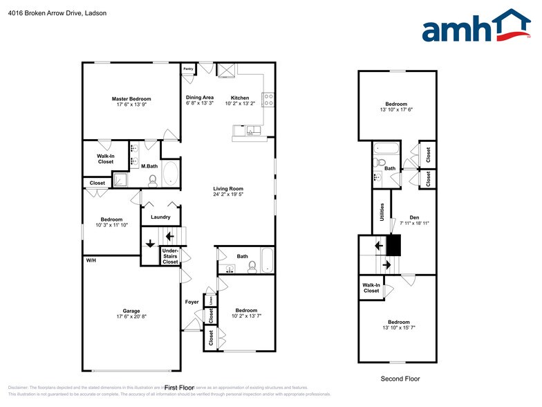 Building Photo - 4016 Broken Arrow Dr