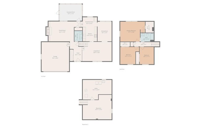 Building Photo - 3080 Pine Valley Rd