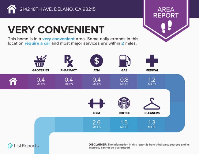 Building Photo - Coming soon-  Spacious 3 bed/2bath Single Family home in Delano!!