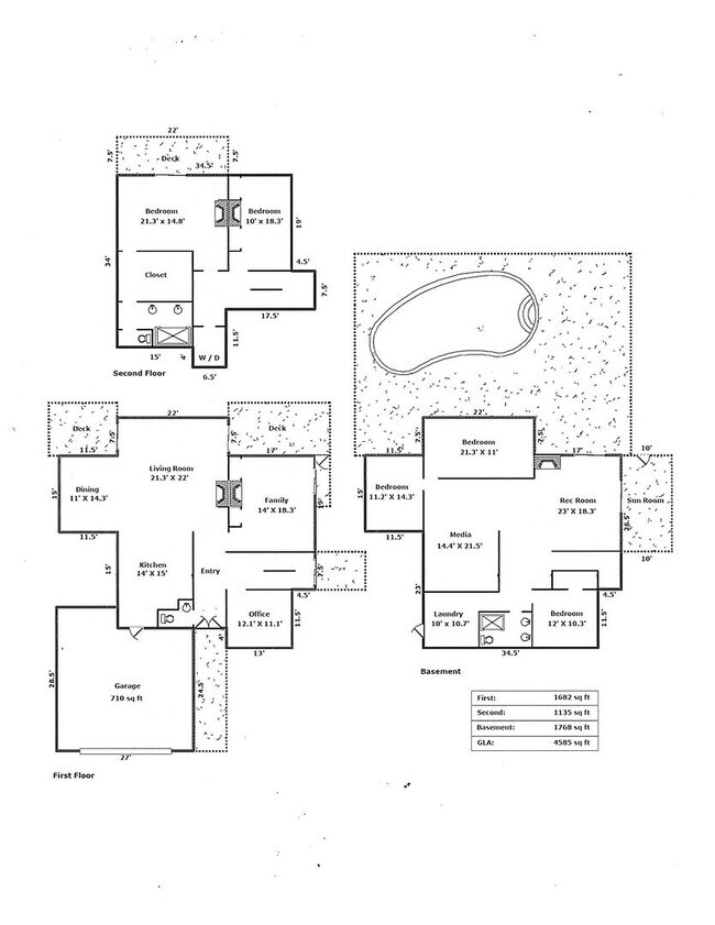 Building Photo - 3131 NW Luray Terrace